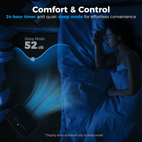 14,000 BTU 5-in-1 Portable Air Conditioner with Cooling, Heating, Dehumidifying, Fan, Sleep Mode, Wi-Fi Voice Control, Black