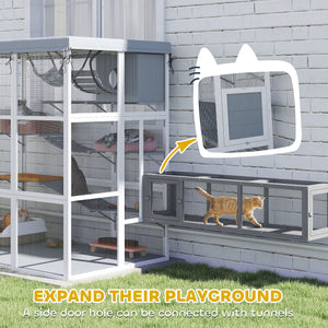 Cat enclosure with weatherproof cover