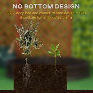 Round above-ground planter for flowers, herbs and vegetables