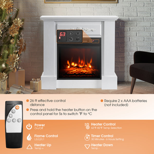 Cheminée électrique avec support TV 1400 W et télécommande - Blanc