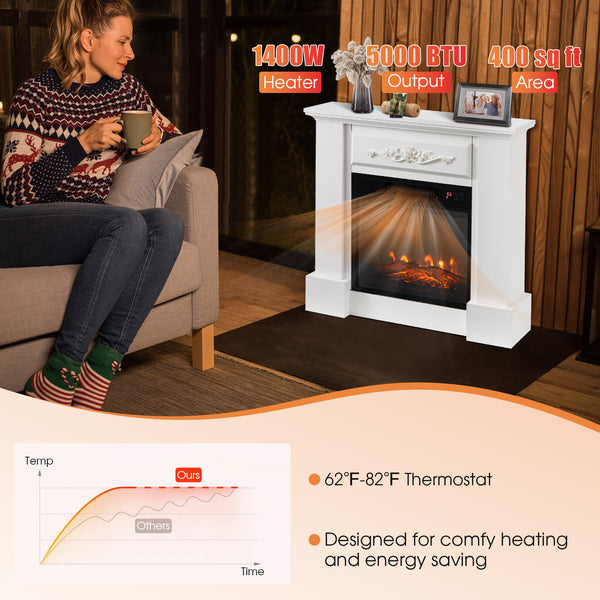 Cheminée électrique avec support TV 1400 W et télécommande - Blanc