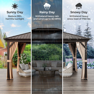 12 ft x 16 ft Double-Roofed Hard-Roof Gazebo with Galvanized Steel Roof - Cafe