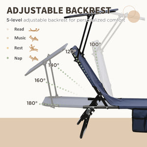 2 Piece Folding Outdoor Chaise Lounges, Pool, Sun, Tanning Chairs with Reclining Back, Sunshade for Beach, Patio, Blue
