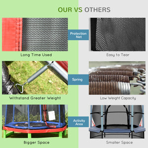 7ft Trampoline with Safety Enclosure, Built-in Zipper, Red