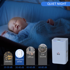 1260 sq ft Quiet Portable Dehumidifier for Home, 21 Points with 3 Modes