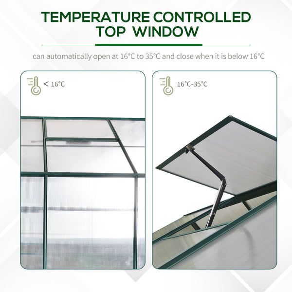 Aluminum greenhouse with temperature-controlled window
