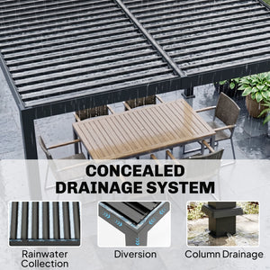 10 x 10 pergola with adjustable louvered roof, black, with LED solar lighting and drainage gutters