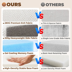 6-inch 3-Section Folding Twin Mattress with Cooling Gel Memory Foam – White and Gray