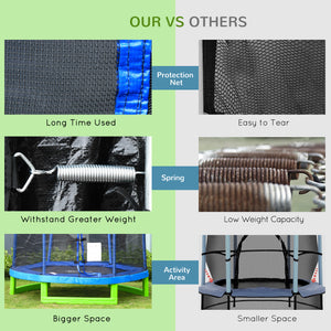 7ft Trampoline with Safety Enclosure, Built-in Zipper, Blue