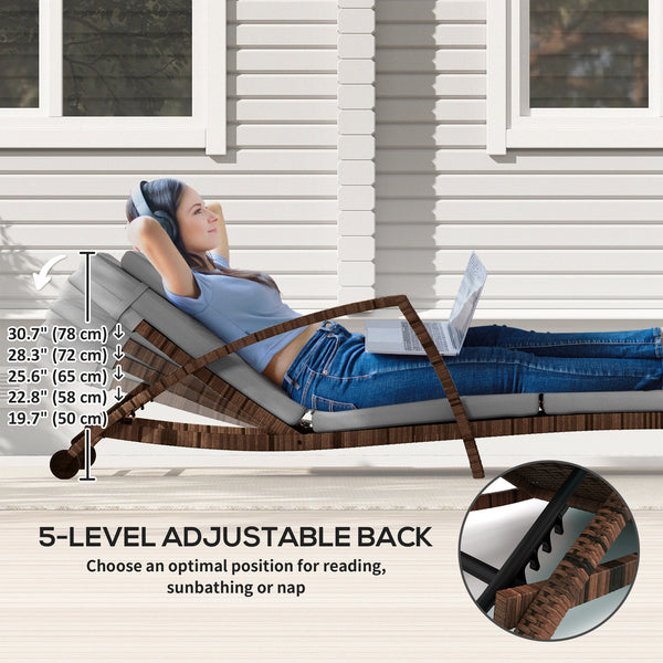 Set of 2 Outdoor Wicker Lounge Chairs with 5-Level Adjustable Backrest, Casters, Cushion and Armrests, Grey