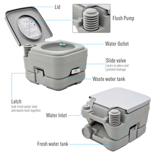 Portable travel toilet with flushable water tank, 10 liters 