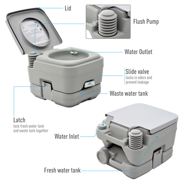 Portable travel toilet with flushable water tank, 10 liters 