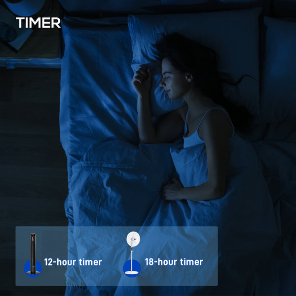 Set of 2 pedestal fans with remote control, adjustable height, tilting head, timer, oscillating, white