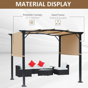 8 x 10 pergola with two adjustable side awnings 