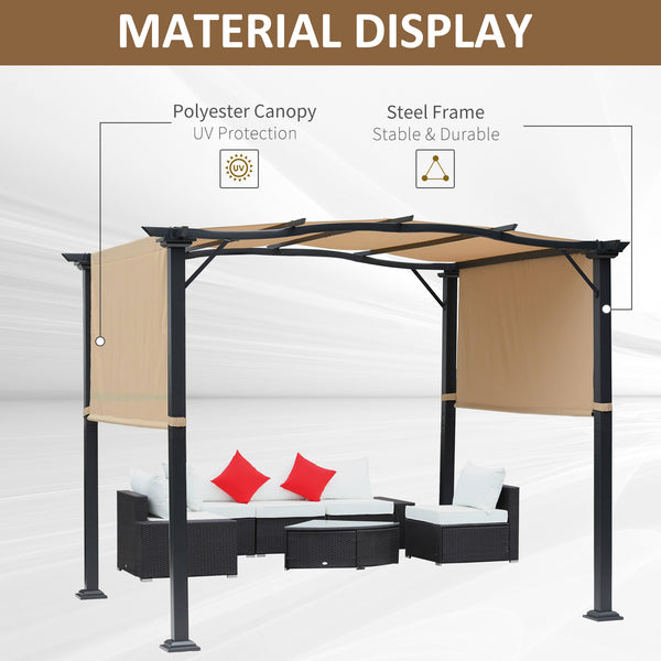 8 x 10 pergola with two adjustable side awnings 