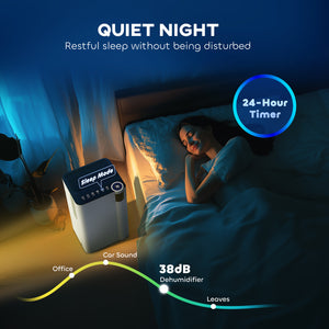 25 Pints Per Day Dehumidifier with Continuous Drainage