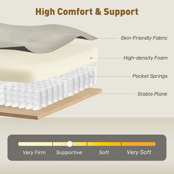 Three-seater sofa upholstered in modern corduroy, thick spring cushions, solid wood legs and armrests, beige