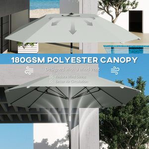 7.6-foot parasol with crank and tilt knob, light gray 