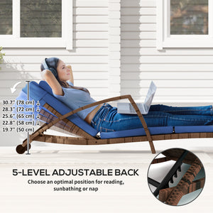 Set of 2 Outdoor Wicker Lounge Chairs with 5-Level Adjustable Backrest, Casters, Cushion and Armrests, Blue