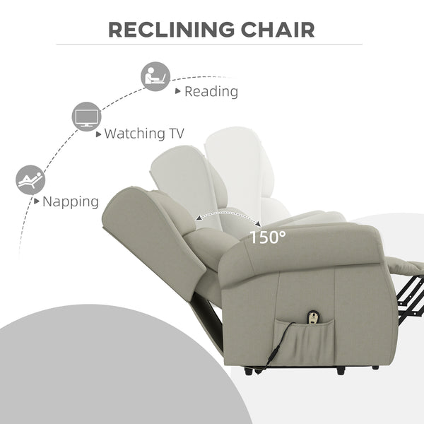 Electric Reclining Wingback Lift Chair with Footrest, Cream White