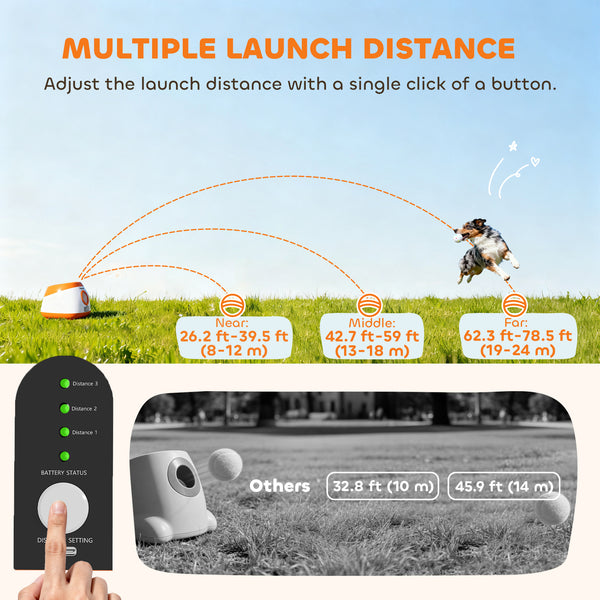 Automatic Dog Ball Launcher, Automatic Ball Launcher with 6 ETPU Balls, 26-79ft, for Medium and Large Dogs, Orange