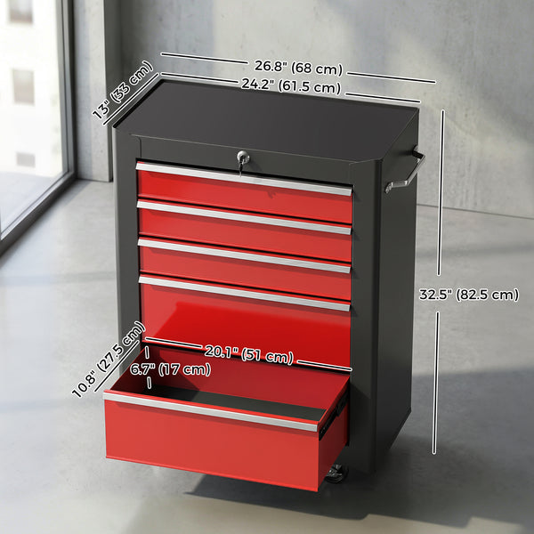 Mobile steel tool chest with 5 lockable drawers and casters – Black and red
