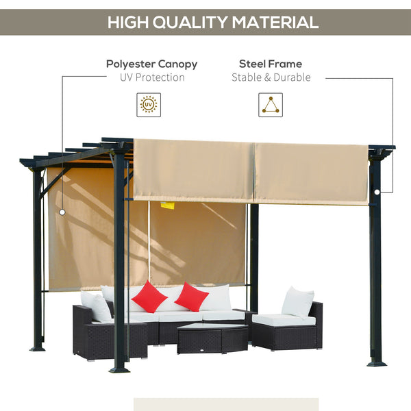 10 x 12 pergola with retractable roof, steel frame and posts, beige
