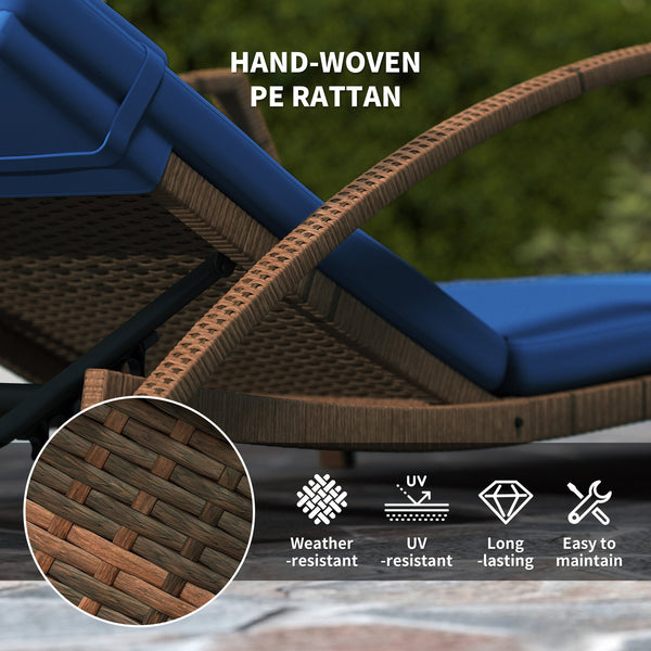 Set of 2 Outdoor Wicker Lounge Chairs with 5-Level Adjustable Backrest, Casters, Cushion and Armrests, Blue