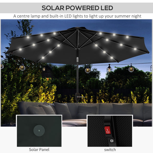 9ft Outdoor Solar Patio Umbrella, 24 LEDs, Tilting Roof, Black