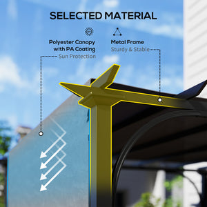 10' x 10' retractable pergola, UPF50+ sun protection, metal frame, dark grey 