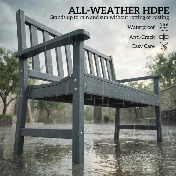 Weather-resistant outdoor bench made of HDPE, slatted seat for 2 people