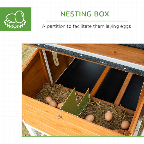 Waterproof chicken coop for 2 to 4 hens with nesting box