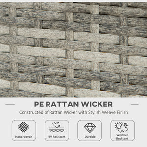 28" Propane Gas Fire Pit Table with 40,000 BTU Rattan Rain Cover, Mesh Lid, Lava Rock, Grey Blend