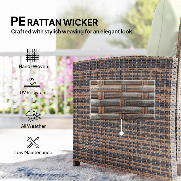 5 Piece Patio Furniture Set, Wicker Patio Chairs with Ottomans, 2-Tier Glass Coffee Table and Cushions, Brown/Cream