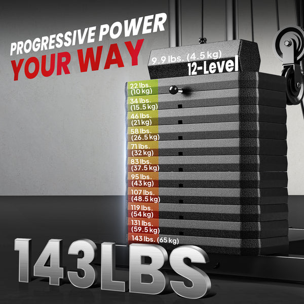 Multi-gym with a 65 kg weight stack