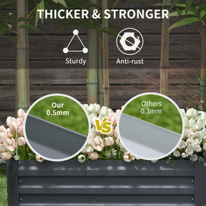 Set of 2 raised steel planters, dark grey 