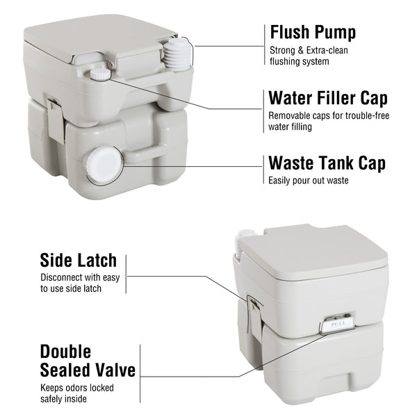 Portable travel toilet, detachable tank with flush, 20 liters