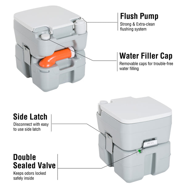 Portable travel toilet with flush tank, level indicator and tap, 20 liters
