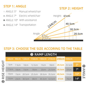 8 foot wheelchair access ramp 