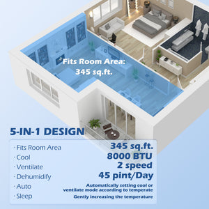 8,000 BTU Mobile Air Conditioner 345 Sq. Ft., Dehumidifier Fan Auto Sleep with 24H On/Off Timer, Window Kit, White