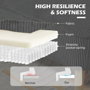 Modern upholstered 2 seater sofa with rubberwood legs, grey