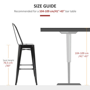 Set of 4 industrial-style metal bar stools, black