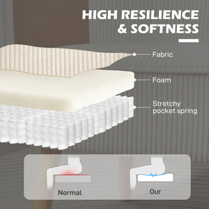 Upholstered two-seater sofa with rubberwood legs, cream white