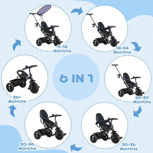 6 in 1 Kids Tricycle with Removable Handlebar and Canopy, Navy Blue