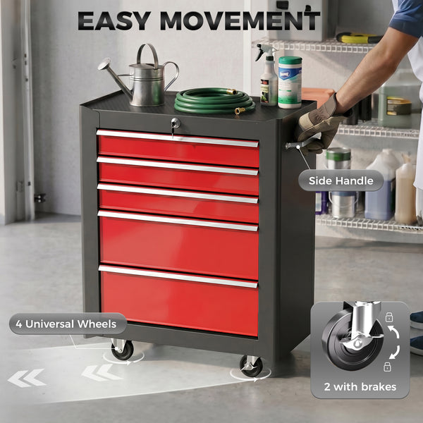Mobile steel tool chest with 5 lockable drawers and casters – Black and red