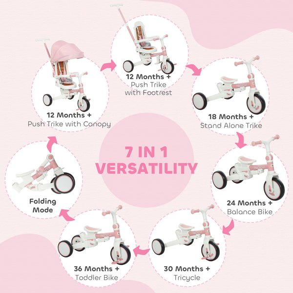 7 in 1 Tricycle with Safety Harness, Adjustable and Removable Parental Handle, Pink