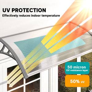 3.6 x 2 ft transparent door and window canopy