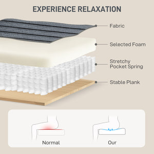 Large Corduroy Reading Sofa with 2 Cup Holders, Dark Grey