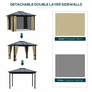 10' x 12' Gazebo Hardtop Waterproof, Sunshade with Sidewalls and Mosquito Netting