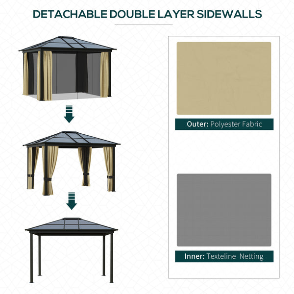 10' x 12' Gazebo Hardtop Waterproof, Sunshade with Sidewalls and Mosquito Netting